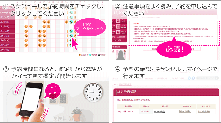 予約の手順